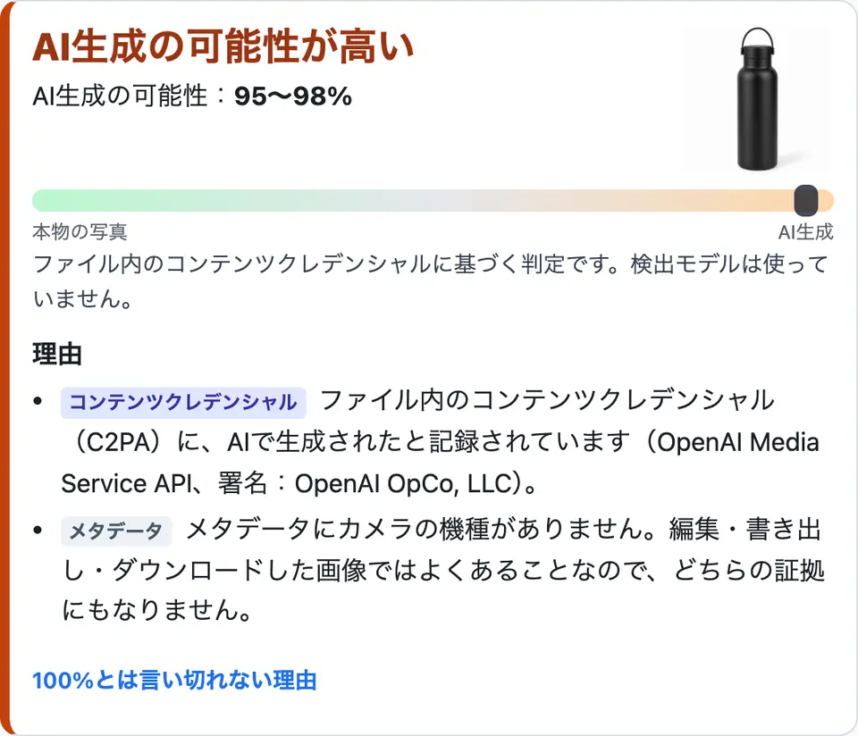 AI画像の見分け方：判定結果の例「AI生成の可能性が高い」（95〜98%）とコンテンツクレデンシャルによる理由